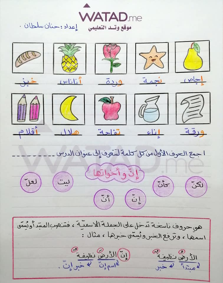 MjA0NDg4MQ28281 بالصور شرح درس ان و اخواتها للصف التاسع الفصل الاول 2020